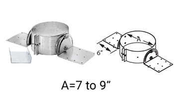 Adjustable Roof Support