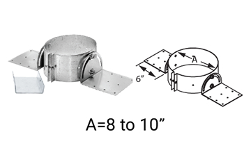 Adjustable Roof Support