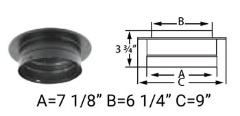 DVL Adapter