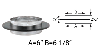 DVL/DuraBlack Chimney Adapter with Trim