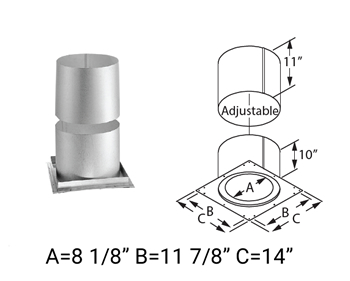 Firestop Radiation Shield