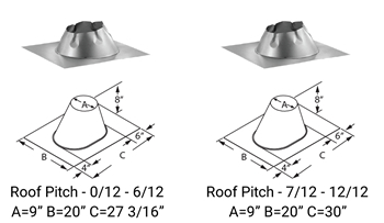 DSA Roof Flashing