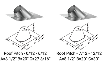 Adjustable Roof Flashing