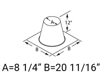 Flat Roof Flashing