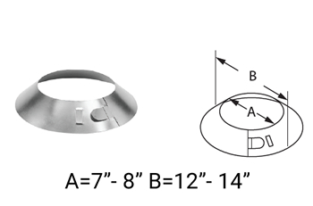 Storm Collar