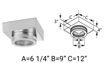 Flat Ceiling Support Box