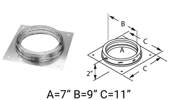 Anchor Plate