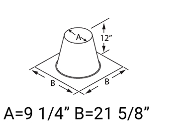 Flat Roof Flashing