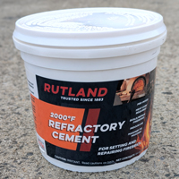 Rutland Refractory Cement