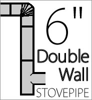 6 Inch Double Wall