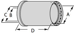 Dvl Double Wall Black Pipe