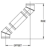 Stovepipe Offset Rise Measurements