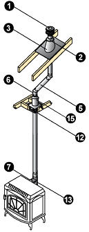 Attic Offset