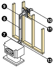 3 Pellet Stove Vent Pipe Kit For Horizontal Installs With A Vertical Rise  by Dura Vent Pro